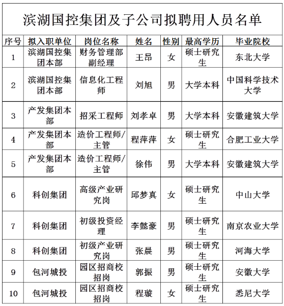 亿万28官网-追求健康,你我一起成长